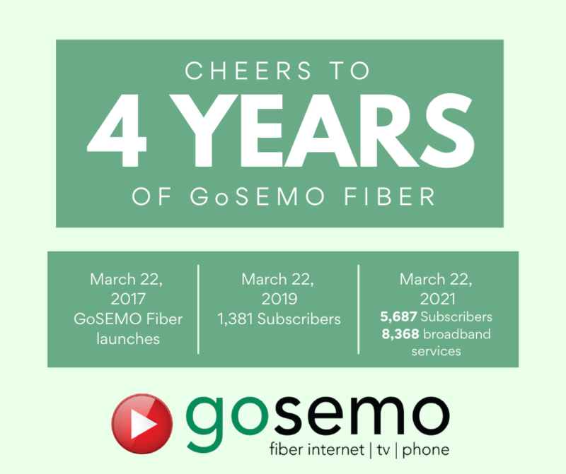 Cheers to four years!