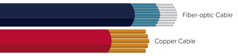 Fiber_Copper-Diagram-Web