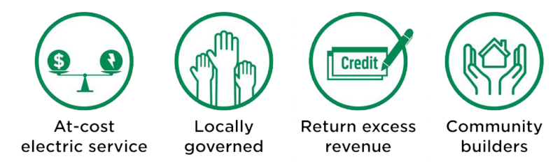 At-cost electric service; Locally governed; Return excess revenue; Community builders