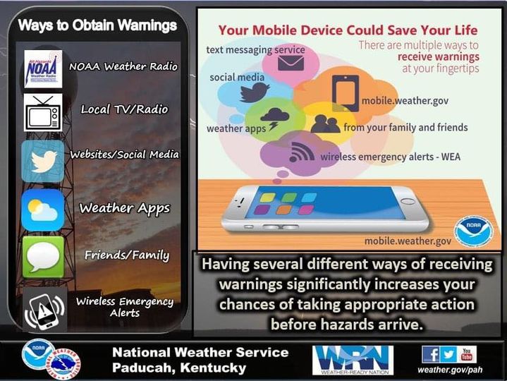 Weather Alerts app